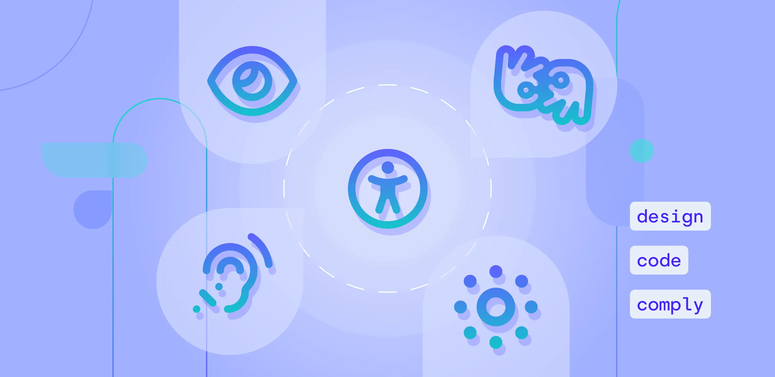 Illustration on a purple background representing digital accessibility. A central icon of a person in a circle is surrounded by five icons: an eye, an ear, a hand signing, a circle of dots (inclusion), and a brain-like network (cognitive access). Lines and shapes connect the icons. On the right, three labeled buttons read “design,” “code,” and “comply,” emphasizing accessible design and development practices. The style is soft, modern, and tech-focused.